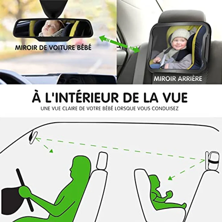 Vinabo Baby-Autospiegel, Bruchsicherer Babyspiegel, um 360° Verstellbarer Baby-Autospiegel, Baby-Rücksitzspiegel, Unverzichtbare Sicherheit - Geeignet für Allerlei Kopfstützen – Bild 2