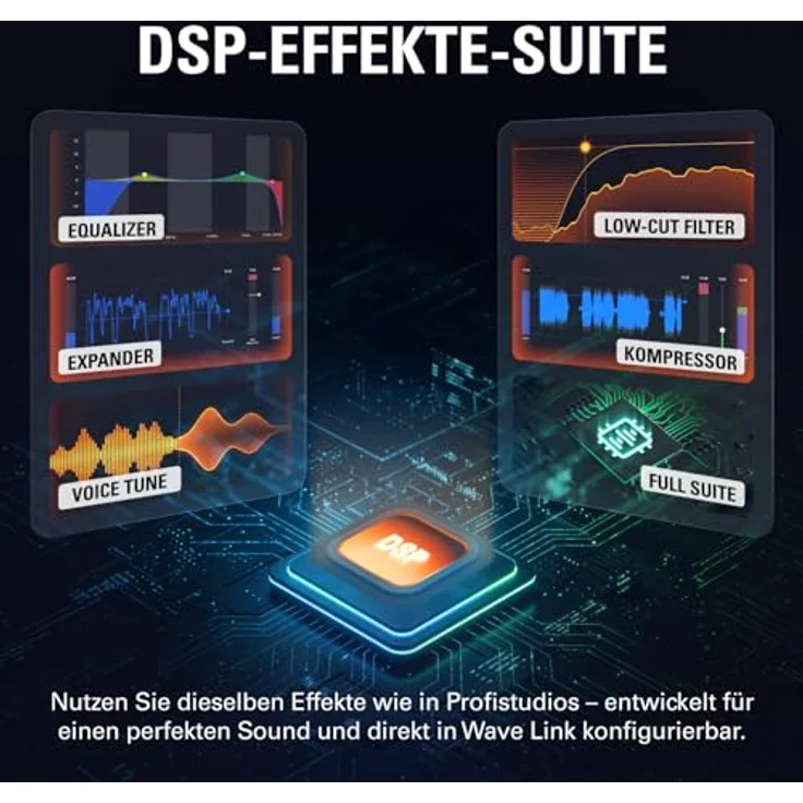 Elgato Wave:3 MK.2, Mikrofon – Bild 8