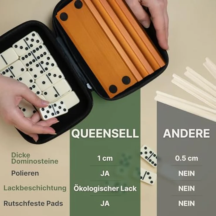 Queensell Domino-Set für Erwachsene, Doppel-6 Set mit 28 klassischen Elfenbein-Steinen und 4 stabilen Haltern, inklusive stoßfestem Reiseetui – Bild 4