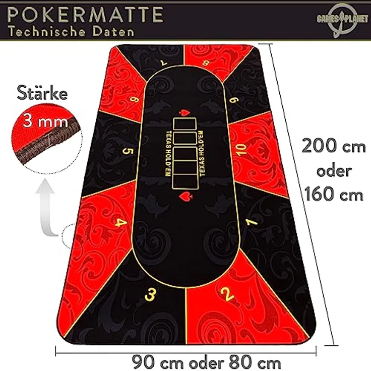 GAMES PLANET XXL Pokermatte, bis zu 10 Spieler, Maße 160x80cm, grün-schwarz, wasserabweisend, inkl. Tragetasche – Bild 4