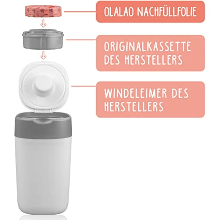 OLALAO Nachfüllfolie für Windeleimer 8-Pack, kompatibel mit Tommee Tippee Twist & Click, geruchlos und ressourcensparend – Bild 3