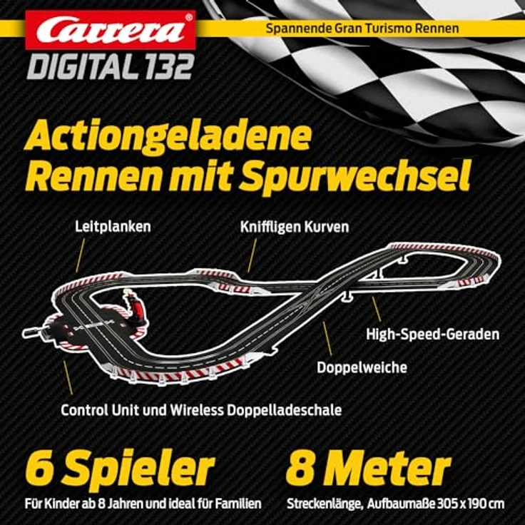 CARRERA DIGITAL 132 - Race to Victory – Bild 3