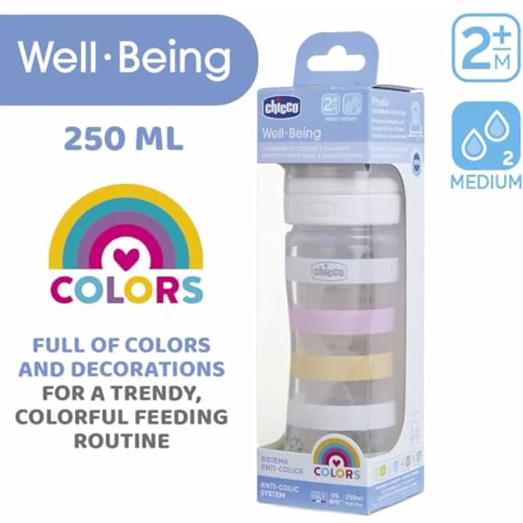 CHICCO BABYFLÄSCHCHEN WELL-BEING, 250ML, MITTLERER FLUSS, 2M+ SILIKON, GRÜN – Bild 5