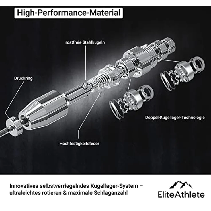 EliteAthlete Springseil Erwachsene - Speed Rope mit Ersatzseil - Profi Kugellager - Fitness Crossfit Boxen - Sprungseil inkl. Seilschoner + Tasche, Aluminium-Griffe – Bild 4