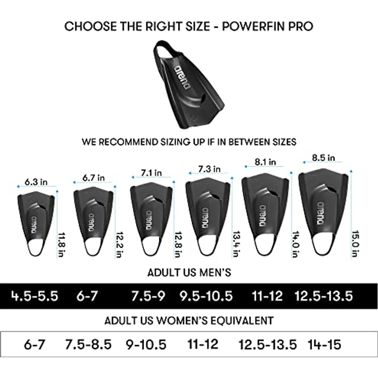 Arena Powerfin Pro II Trainingsflosse – Bild 5