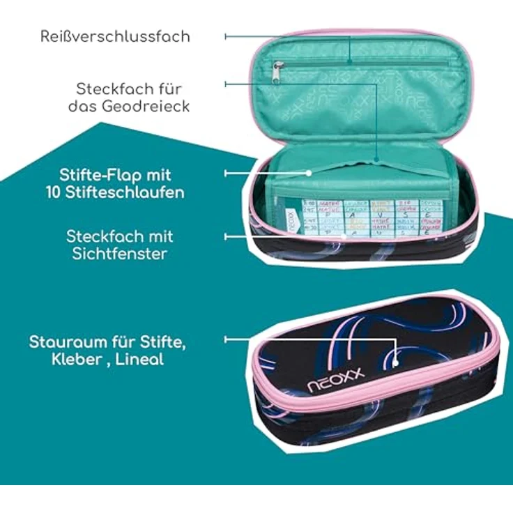 neoxx Jump Schlamperbox Hello Wave, Schulbedarf für Kinder, 10 Stifteschlaufen, Hauptfach mit Reißverschluss, aus recycelten PET-Flaschen, Sichtfenster – Bild 5