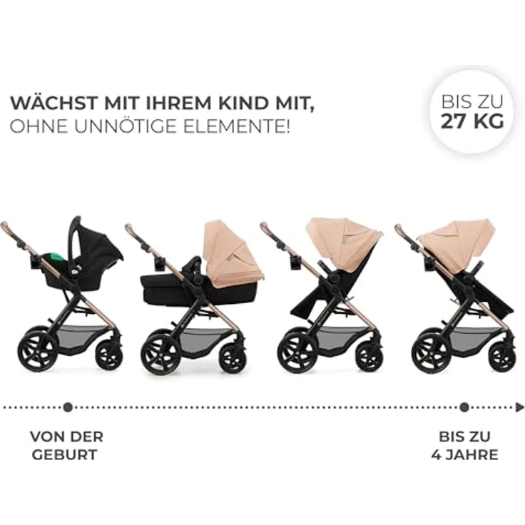 Kinderkraft MOOV 2, 3-in-1 Kinderwagenset bis 22 kg mit I-SIZE Kindersitz 40-75 cm, verstellbare Liegeposition, Buggy-Funktion, großes ausziehbares Verdeck, pannensichere Eva-Schaum-Räder, Beige – Bild 4