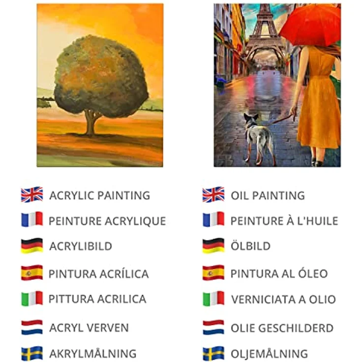 Belle Vous 24 Stk Leere Leinwände zum Bemalen – 13 x 18 cm – Vorgespannte Kleine Leinwand – Leinwände für Acrylmalerei, Ölgemälde, Skizzen und Zeichnungen – Bild 5