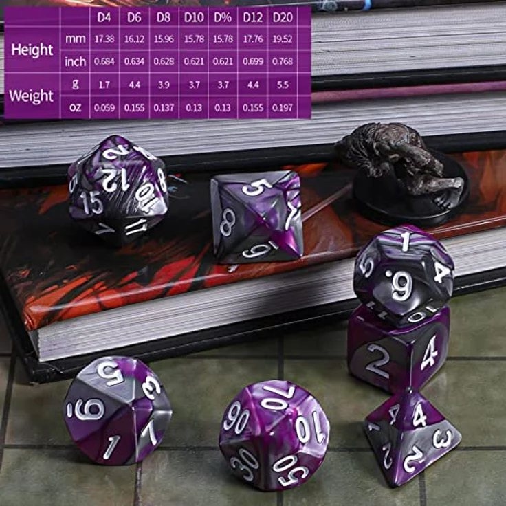 QMAY DND Dice Polyedrisches Würfel Set, 7 Stück für Dungeons und Dragons, Lila gemischtes Silber, inklusive D20, D12, D10, D%, D8, D6, D4, Acryl, wasserdicht und langlebig – Bild 3