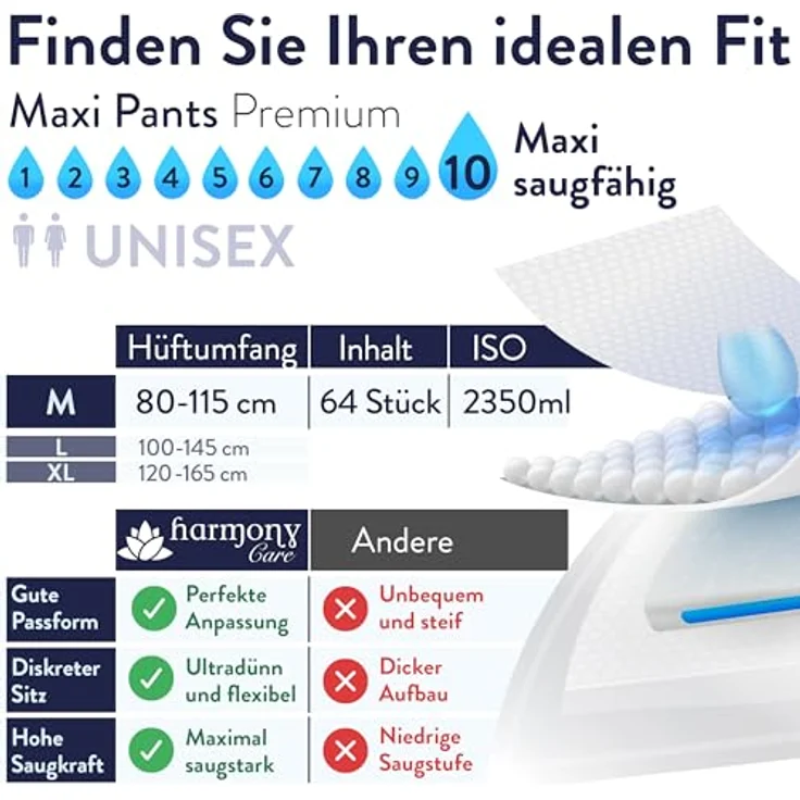 Harmony Care Windeln für Erwachsene - MAXI diskrete Windelhosen Pants (64-St., saugstarke Inkontinenzpants für Frauen und Männer) - Auslaufsschutz, bequemes Tragegefühl – Bild 3