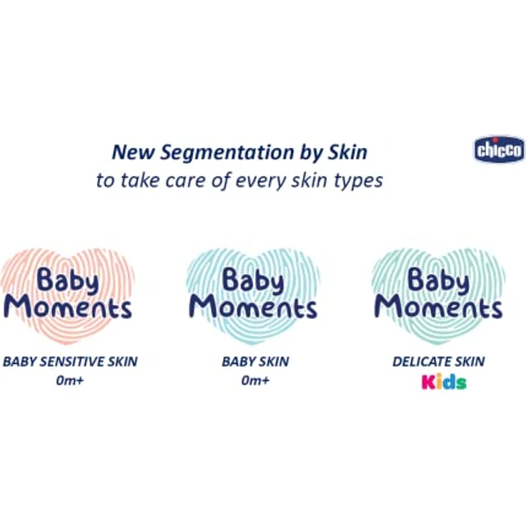 Chicco Baby Moments Hygiene-Set für Neugeborene, Körperbad, Shampoo und Seife, tränenfreie Formel, Beauty Bag mit Reißverschluss, Geschenkidee – Bild 3