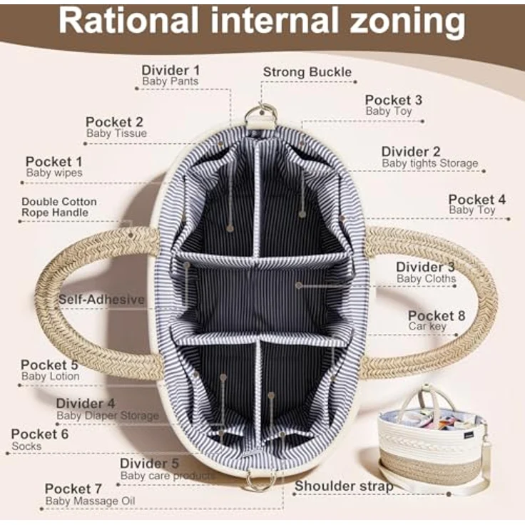 YeaYee Baby Windel Caddy Organizer, Multifunktionale Aufbewahrungsbox mit 5 wechselbaren Fächern, 100% Baumwoll-Leinen, tragbarer Aufbewahrungskorb für Windeln, geschlechtsneutrales Design – Bild 3