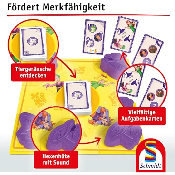 Schmidt Spiele Bibi Blocksberg, Der verhexte Hexenhut, lustiges Memo- und Aktionsspiel für 2-4 Spieler mit 4 Soundmodulen, empfohlen ab 5 Jahren, Spieldauer ca. 15 Minuten – Bild 5