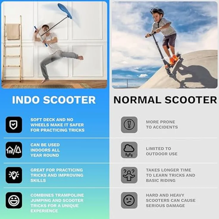 Indo Pro Fusion Vario Trampolin Stunt-Scooter, 3-fach höhenverstellbar (72-82cm), grau eloxiert, mit High-Rebound-Schaumstoff-Deck und 360° drehbarem Lenker – Bild 4