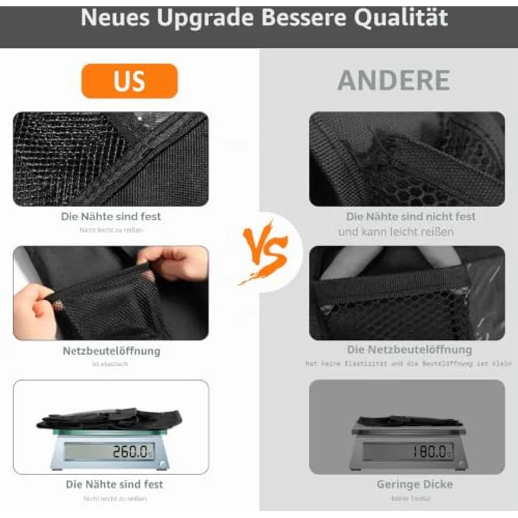 Diboniur Rückenlehnenschutz Auto Kinder, Auto Organizer mit 10 Taschen, transparenter Tablet-Halter für iPad bis 10,5 Zoll, dicke Ausführung, schwarz – Bild 3