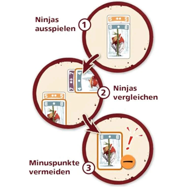 AMIGO Meister Makatsu, Brettspiel mit Ninja-Thema und kreativen Illustrationen, ab 8 Jahre – Bild 5
