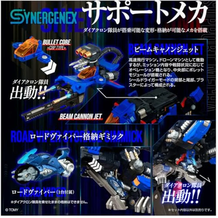 Takara Tomy Transformers Zoids Plastic Model Kit 1/60 Shield-D-Prime, wandelbare Figur mit motorisiertem Maul und leuchtendem Cockpit, 26 cm – Bild 5