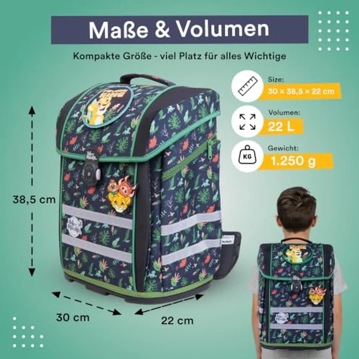 McNeill Schulranzen Perfecto (5-tlg), Polyester, atmungsaktive Rückenpolsterung, höhenverstellbare Gurte, Volumen ca. 22 l – Bild 5