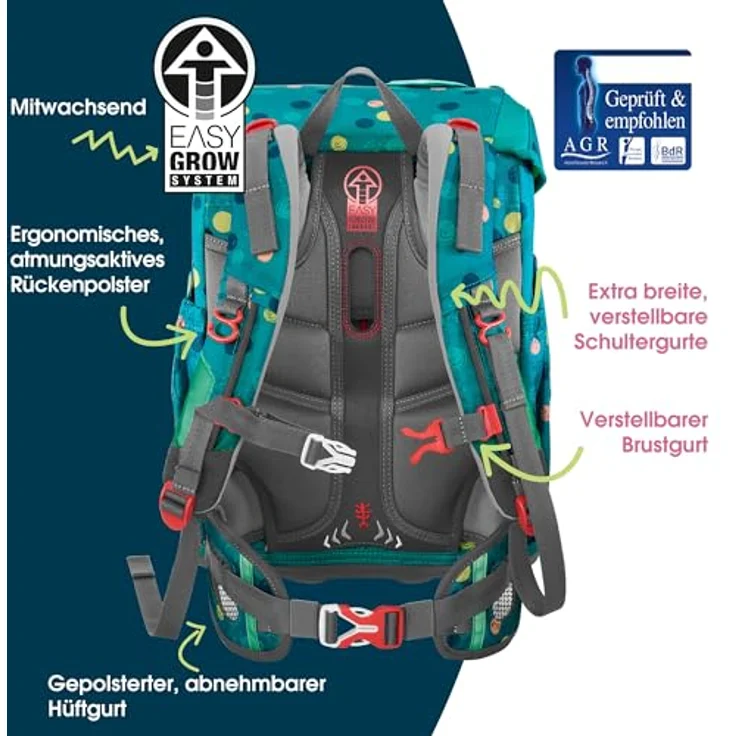 Step by Step Schulranzen-Set Cloud „Turtle Josie“, 5-teilig, ergonomischer Tornister mit Reflektoren, höhenverstellbar, türkis, für Mädchen ab der 1. Klasse, 19L – Bild 4