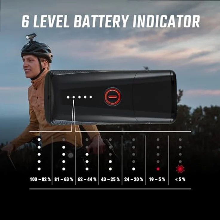 SIGMA Buster 400 HL, Fahrradbeleuchtung mit 400 Lumen, 120 m Leuchtweite, 5 Leuchtmodi, spritzwassergeschützt, integrierte Ladefunktion – Bild 4