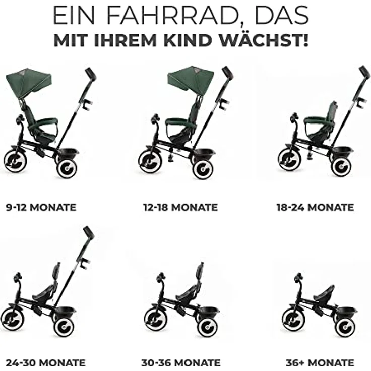 Kinderkraft ASTON Dreirad ab 9 Monate bis 25 kg, Kinderdreirad mit schubstange, drehbarer Sitz, ausklappbares Verdeck, Grün – Bild 3