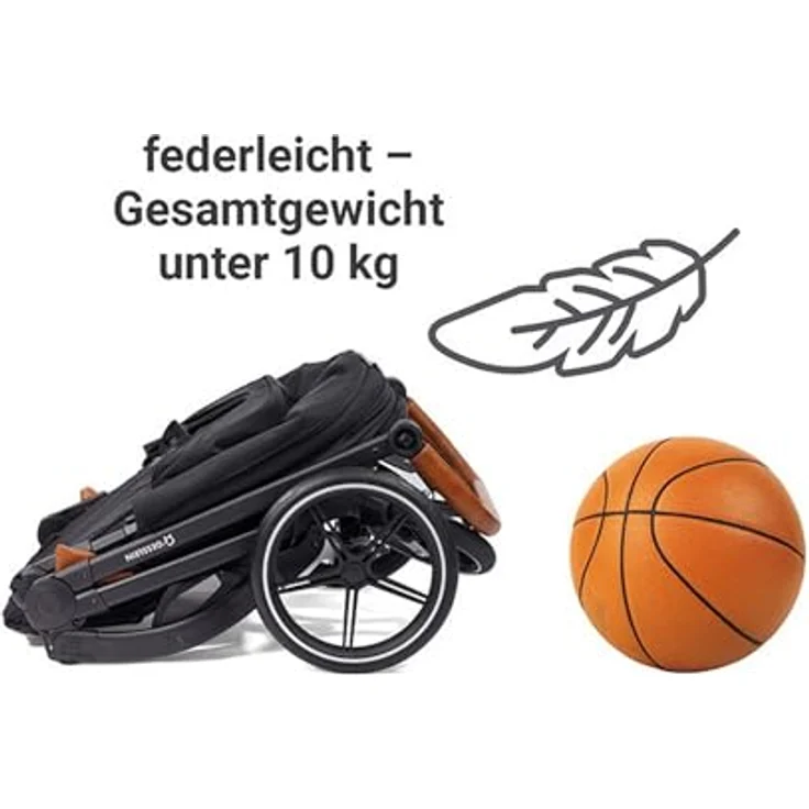 Gesslein FX4 Swing 2in1 Kinderwagen-Set inkl. Babywanne Lyx Design, ergonomische Babywanne, innovative Swing-Federung, leichtes Aluminiumgestell – Bild 5
