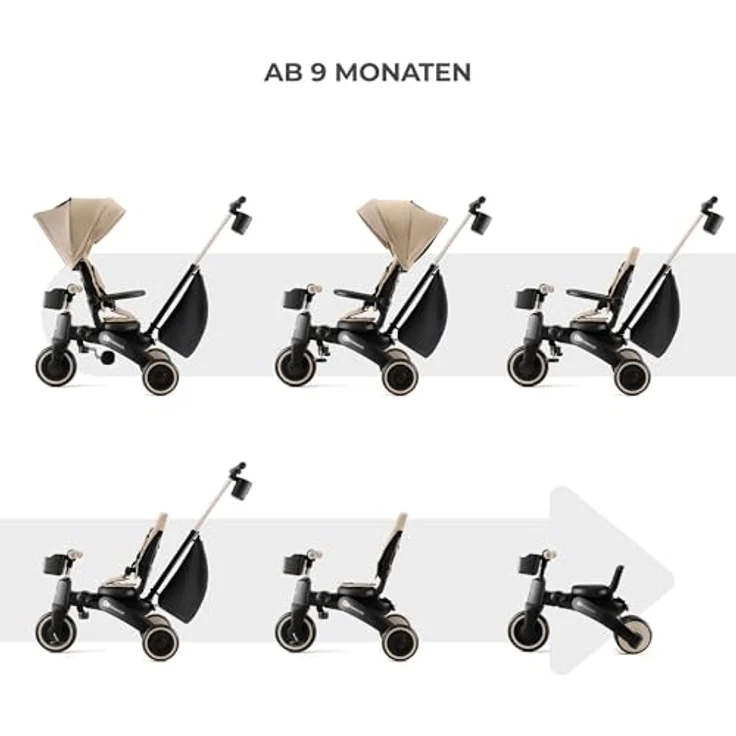Kinderkraft Dreirad Jazz 2, 5-in-1 Klappdreirad mit 360° drehbarem Sitz, wasserdichtem Verdeck und 5-Punkt-Sicherheitsgurten – Bild 3