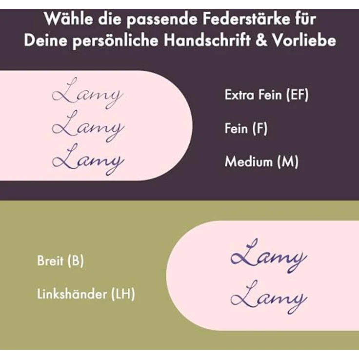 LAMY Füller Safari SCARLET burgund rot, Alltagstauglicher Füllhalter mit polierter Edelstahlfeder – Bild 4