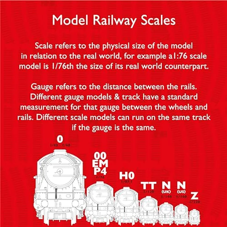 Hornby R8072 Zubehör-Track & Gleiszubehör – Bild 4