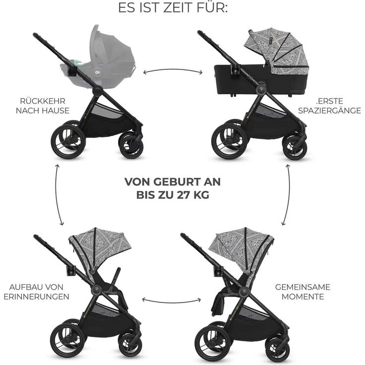 KinderKraft Nea 2in1 Kombikinderwagen, vielseitiger Kinderwagen mit praktischem Tragetasche, grau