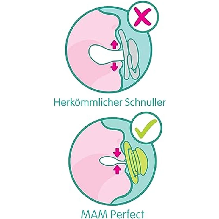 MAM Perfect Night Schnuller im 2er-Set, leuchtend im Dunkeln, zahnfreundlicher Baby Schnuller aus nachhaltigen & bio-erneuerbaren Materialien, mit Schnullerbox, 0-6 Monate, Schaf/Faultier – Bild 4
