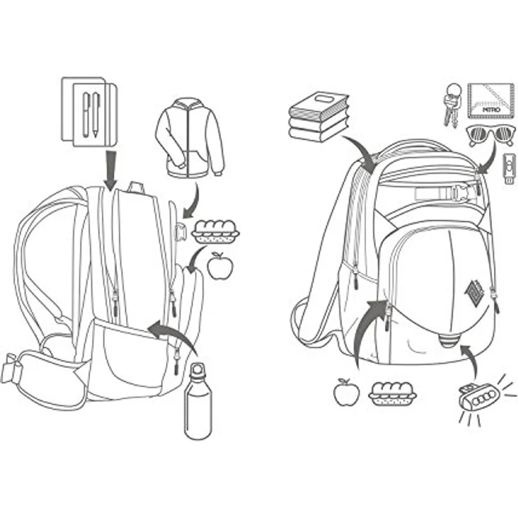 nitro Rucksack Superhero Checker – Bild 5