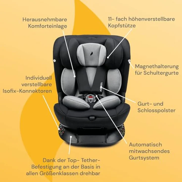 Osann Taos 360 Reboarder, drehbar mit Isofix-Basis & Top-Tether, ab Geburt bis 150 cm, Grey Melange – Bild 2