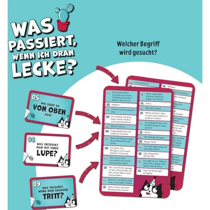 Moses. was passiert, wenn ich dran lecke? - Absurdes Party-Ratespiel für 3-8 Spieler ab 14 Jahren mit 75 Suchbegriffen und 1800 Hinweisen – Bild 4