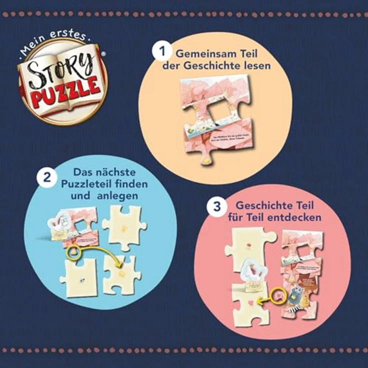 Kosmos 684808 Mein erstes Story-Puzzle NEINhorn, Puzzle mit 15 Teilen für Kinder ab 3 Jahren, inklusive 3D Aufsteller und exklusiver Kurzgeschichte von Marc-Uwe Kling – Bild 3