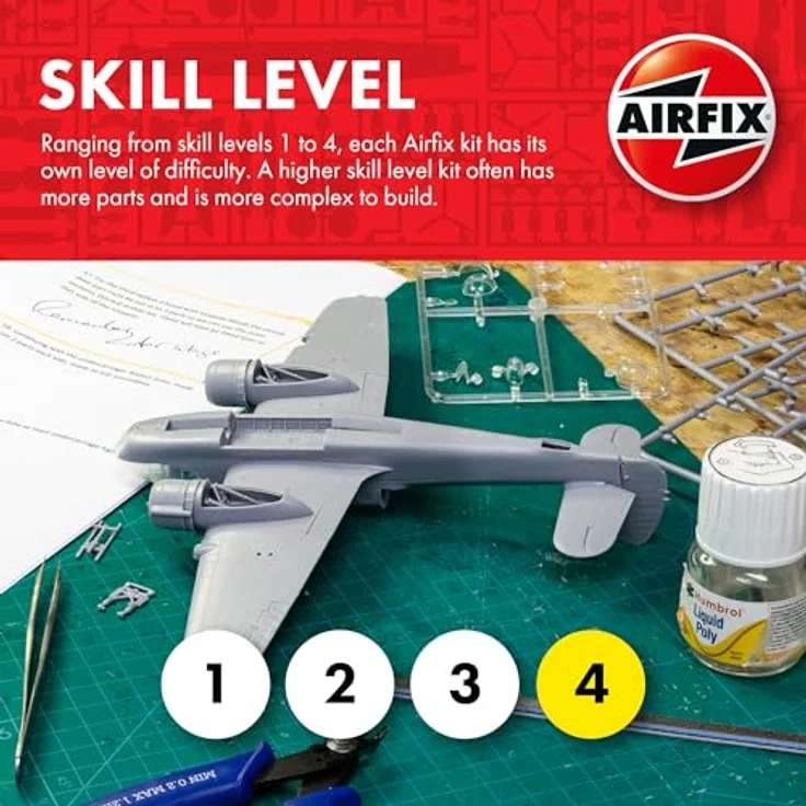 Airfix A18002V Modellbau, Mehrfarbig – Bild 2