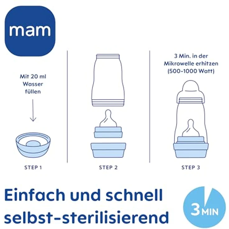 MAM Babyflasche Easy Start Baby Weithalsflasche mit SkinSoft Trinksauger, Antikolik, Mint/Creme/Rosa, 160/260ml, auslaufsicher, Weithalsformat – Bild 11