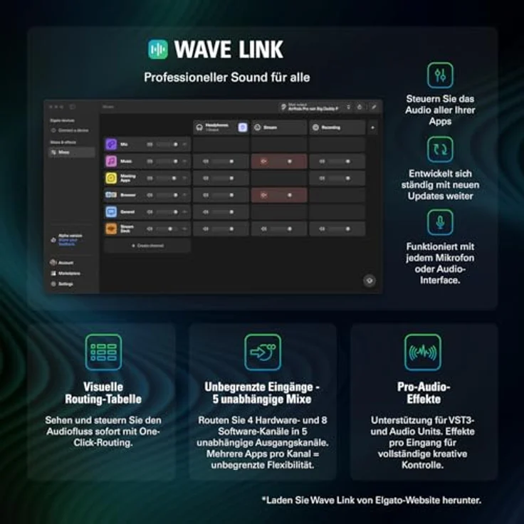 Elgato Wave:3 MK.2, Mikrofon – Bild 10