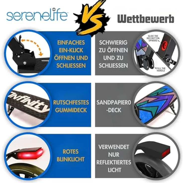SereneLife Klappbarer Cityroller, höhenverstellbar, Big Wheel Scooter für Kinder & Erwachsene bis 100 kg, ideal für drinnen und draußen – Bild 3