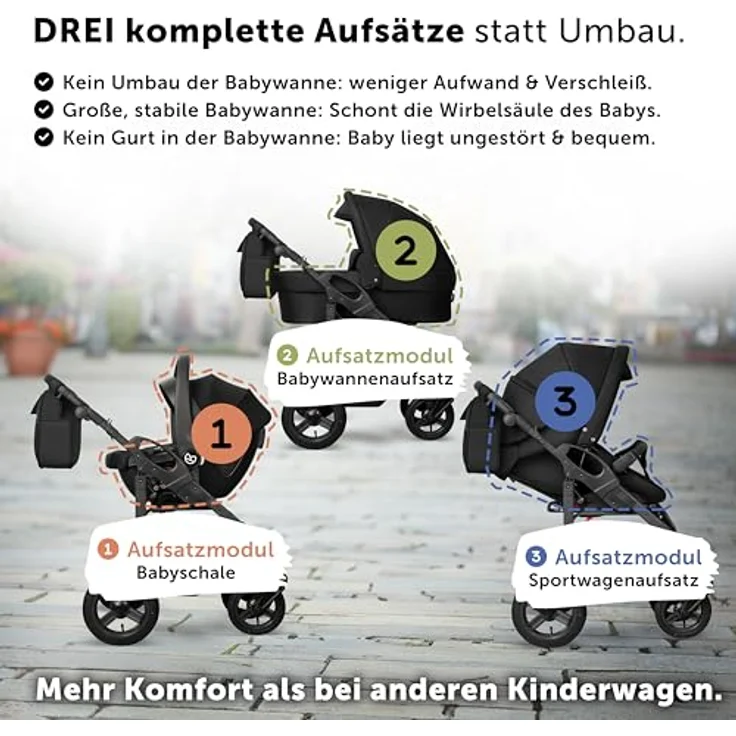Bergsteiger Capri Kombikinderwagen 4-in-1, Babywanne, Sportsitz, i-Size Babyschale, Isofix-Station, höhenverstellbar, faltbar, Luftreifen, Zubehör – Bild 6