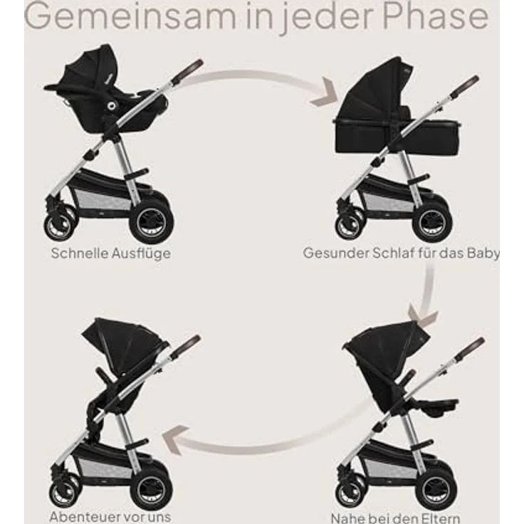 Lionelo Amber 3in1, Kinderwagen mit ADAC-zertifiziertem Autositz, umkehrbarem Sitz, großen Profilrädern und UPF50+-Sonnenschutz – Bild 2