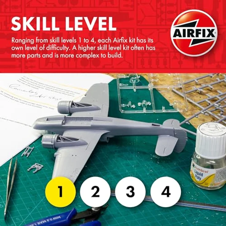Airfix 980192 Modellbausatz, Mehrfarbig Maßstab 1:72 - Preisvergleich – Bild 3
