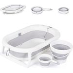 Chipolino Babybadewanne Spa, faltbare Babybadewanne mit integriertem Thermometer und Ablauföffnung, 72 cm, ab Geburt geeignet