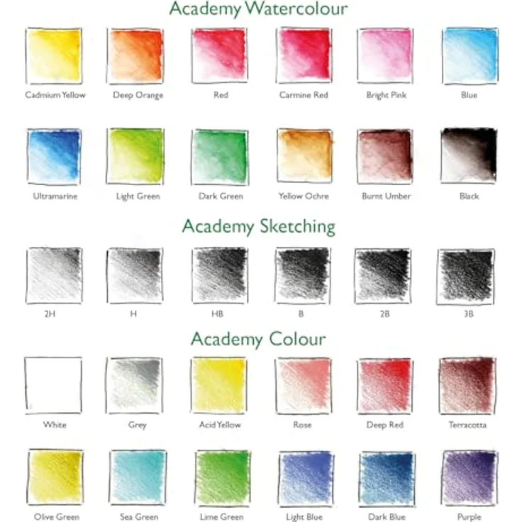 Derwent Sketching Academy Buntstifte-Set, 30-teilig mit 12 Farbstiften, 12 Aquarellstiften und 6 Graphitstiften – Bild 5