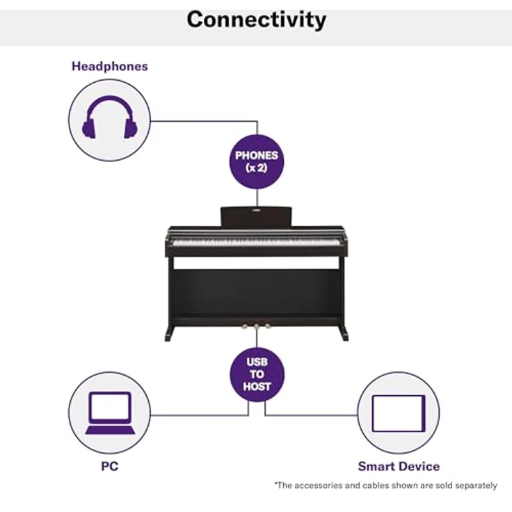 Yamaha YDP-145R, digitales Klavier mit 88 gewichteten Tasten, authentischer Hammermechanik, Rosenholz-Design – Bild 9