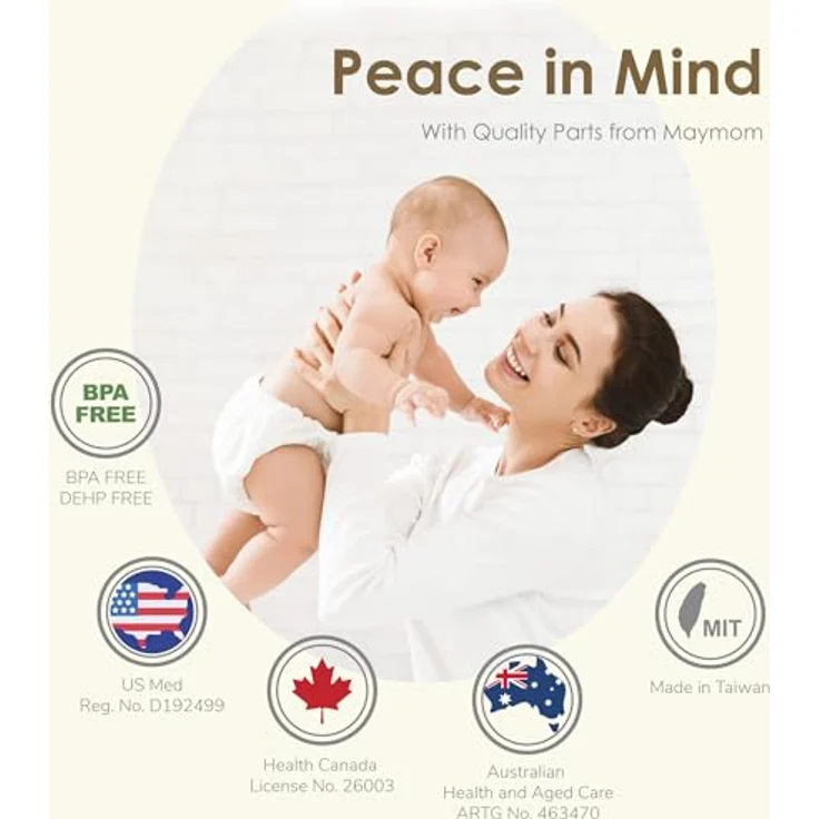 Maymom MyFit Crater Brustschilde, 17 mm zweiteilig, kompatibel mit Medela Milchpumpen, 2er Pack, BPA-frei – Bild 2