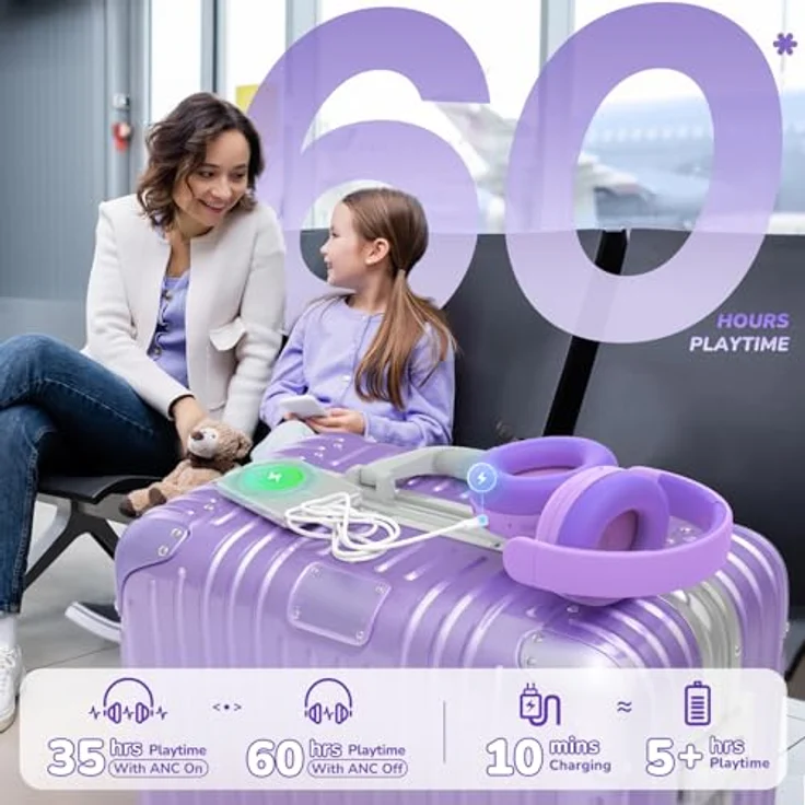 iClever Noise Cancelling Kopfhörer für Kinder, Bluetooth 5.4, 60H Akkulaufzeit, 80dBA Lautstärkebegrenzung, bequeme Passform, inkl. AUX Kabel für Flugreisen – Bild 3