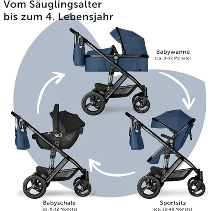 Bergsteiger Nizza 3 in 1 Kinderwagen, Kombikinderwagen Komplettset, Auto-Babyschale, Babywanne & Buggy Sportsitz inklusive, Isofix Station optional, grau – Bild 4