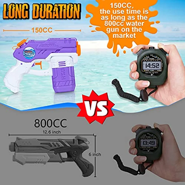 lenbest Wasserpistole 4er Set, 150ml Kapazität, 7-8 Meter Reichweite, aus hochwertigem ABS-Material, für Kinder und Erwachsene – Bild 3