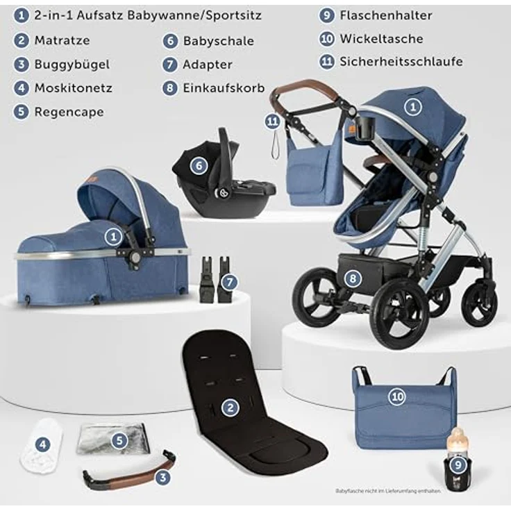 Bergsteiger Nizza 3 in 1 Kinderwagen, Kombikinderwagen Komplettset, Auto-Babyschale, Babywanne & Buggy Sportsitz inklusive, Isofix Station optional, grau – Bild 3